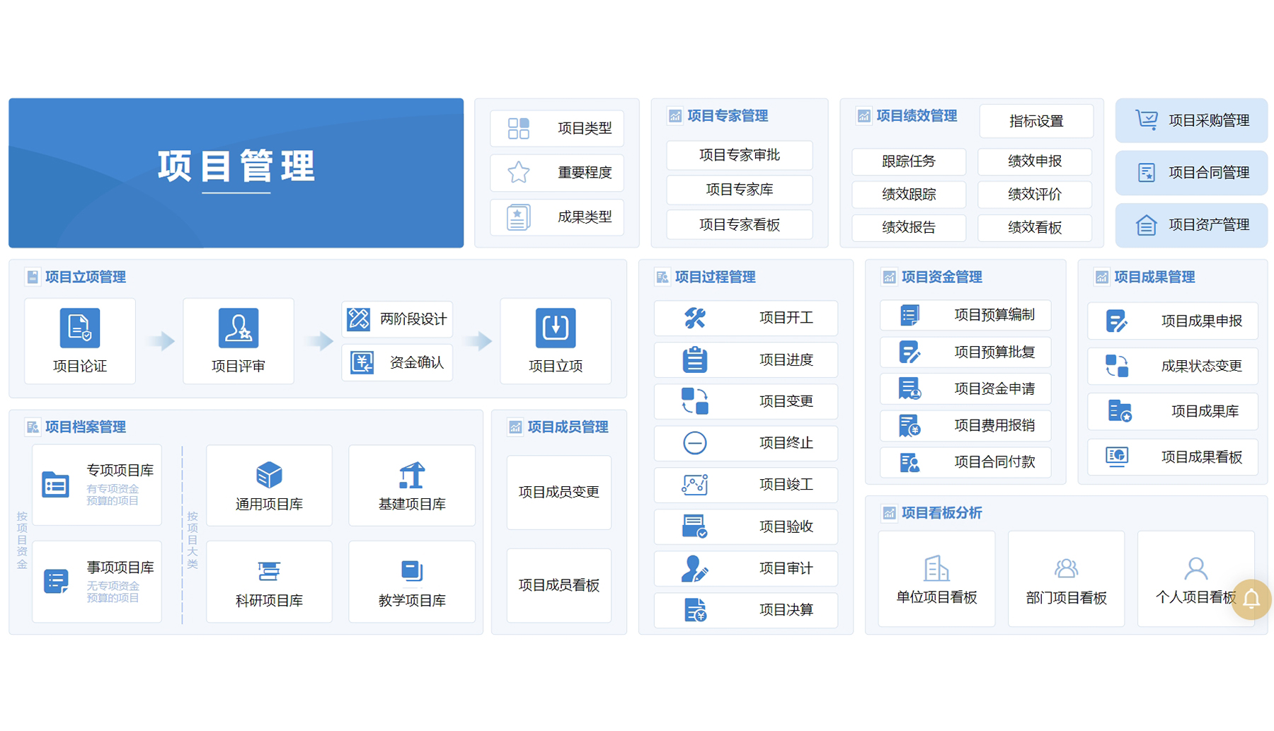 物流数字孪生设计实训平台